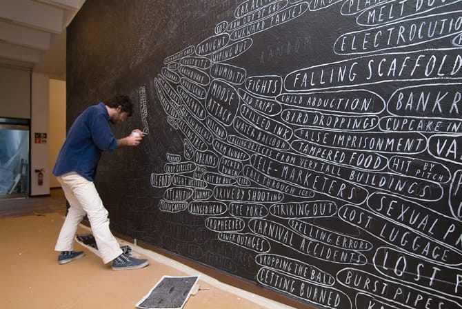 FEARS best detail 5 via Fast Company, as seen on Art Is Everywhere