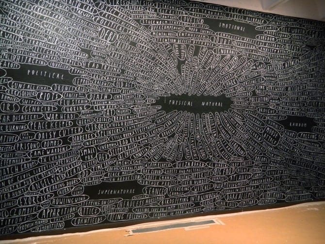 FEARS best via Fast Company as seen on Art Is Everywhere