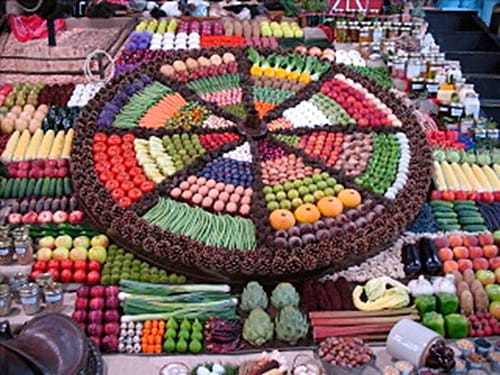 Israeli supermarket_Art Is Everywhere blog