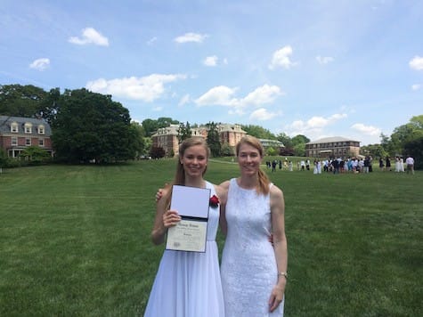 graduation on Art is Everywhere